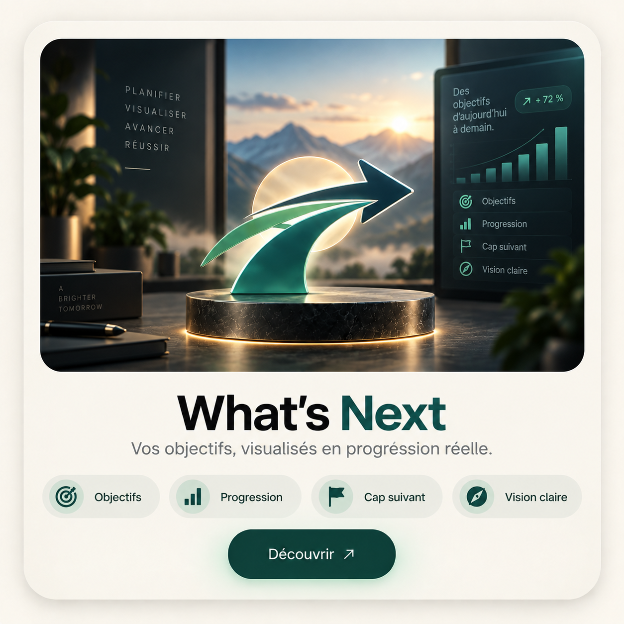 What's Next — vos objectifs visualisés en progression réelle.
